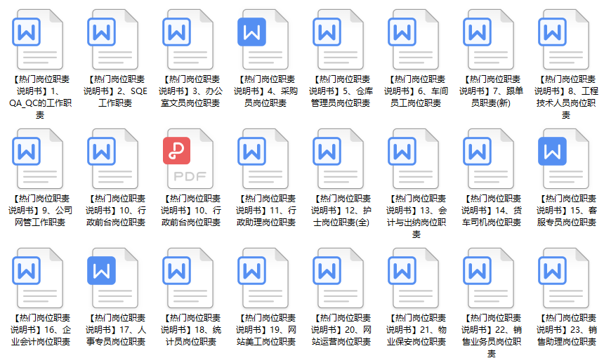 这才叫绩效考核管理，你那只是扣工资！