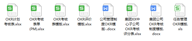 这才叫绩效考核管理，你那只是扣工资！