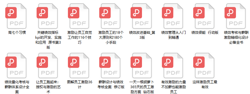 这才叫绩效考核管理，你那只是扣工资！