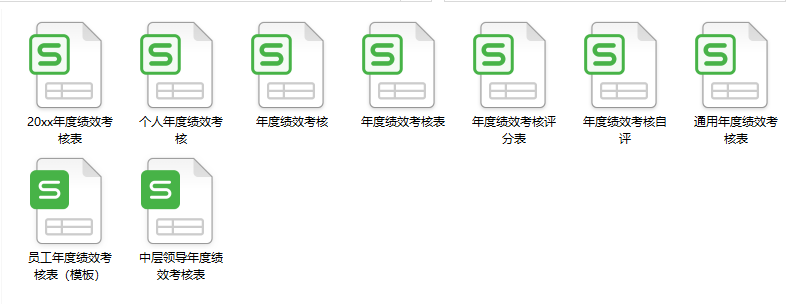 这才叫绩效考核管理，你那只是扣工资！