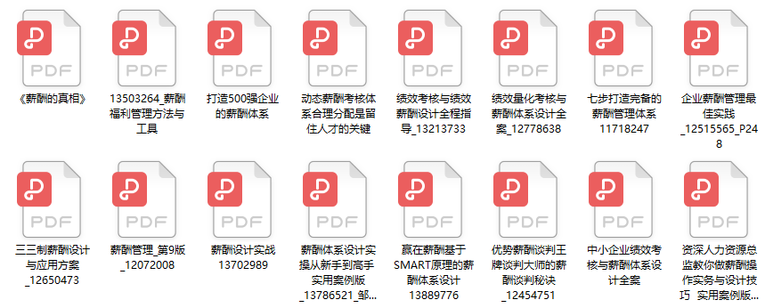 这才叫绩效考核管理，你那只是扣工资！