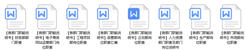 这才叫绩效考核管理，你那只是扣工资！