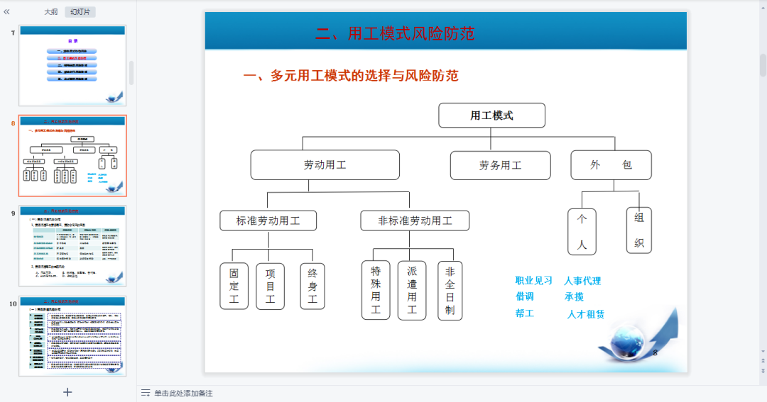 “恕我直言，《劳动法》会淘汰一大批HR！”