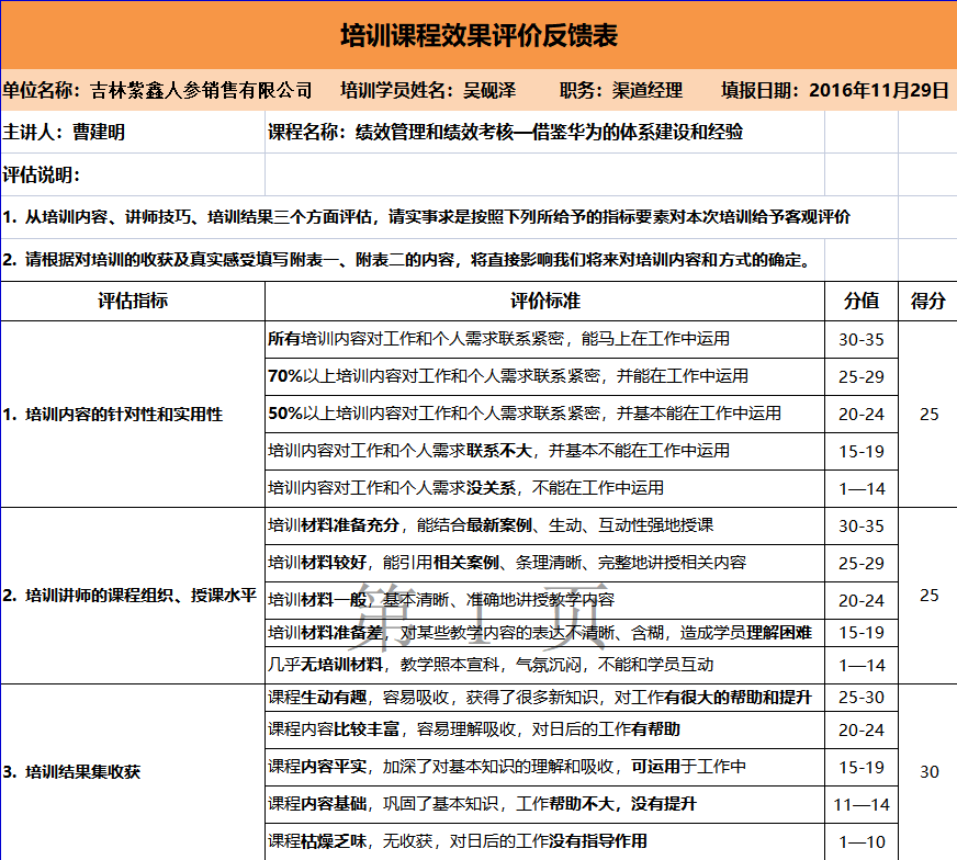 这才叫员工培训，你那只是走流程！（建议收藏）