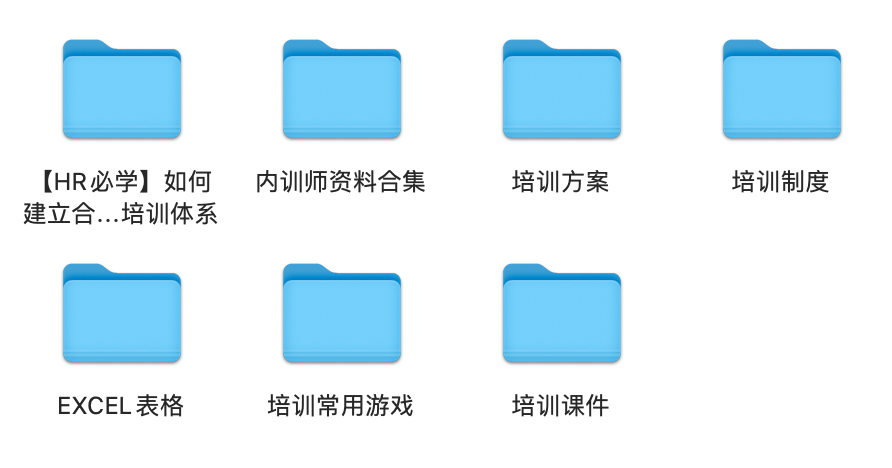 这才叫员工培训，你那只是走流程！（建议收藏）