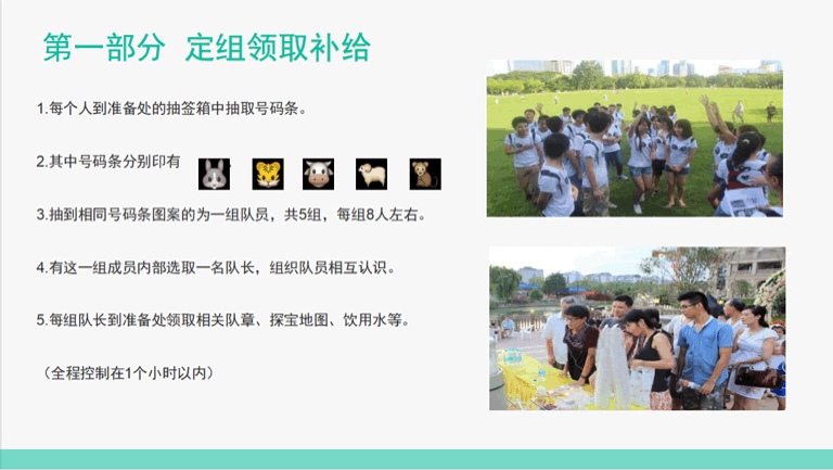 这才叫员工培训，你那只是走流程！（建议收藏）