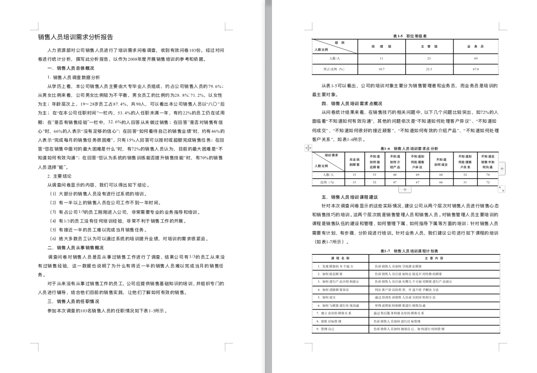 这才叫员工培训，你那只是走流程！（建议收藏）