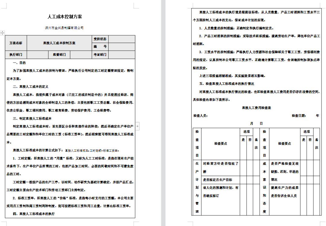 人力成本分析表.xls（全自动生成）