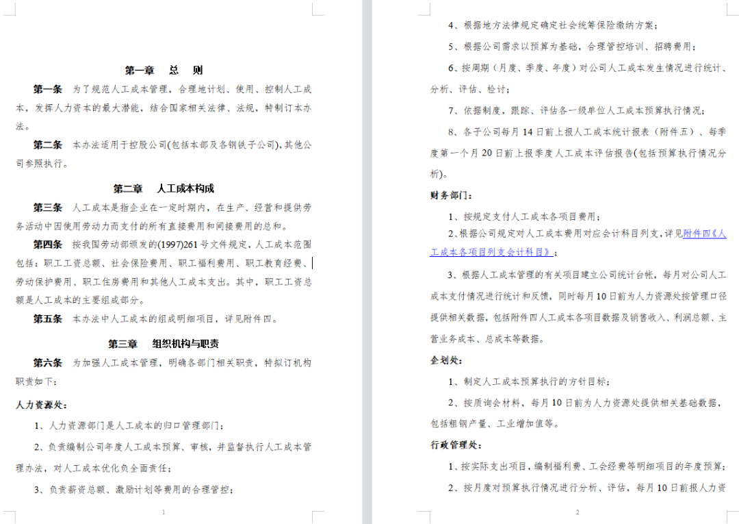人力成本分析表.xls（全自动生成）