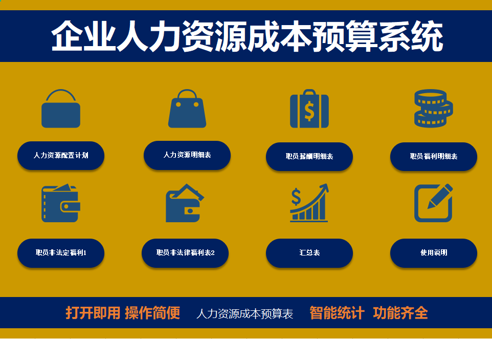 人力成本分析表.xls（全自动生成）