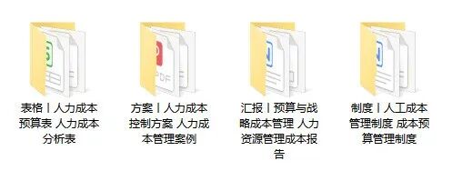 人力成本分析表.xls（全自动生成）
