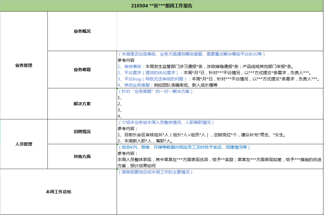 这才叫HR工作月报，你那只是小学生作文！（建议收藏）