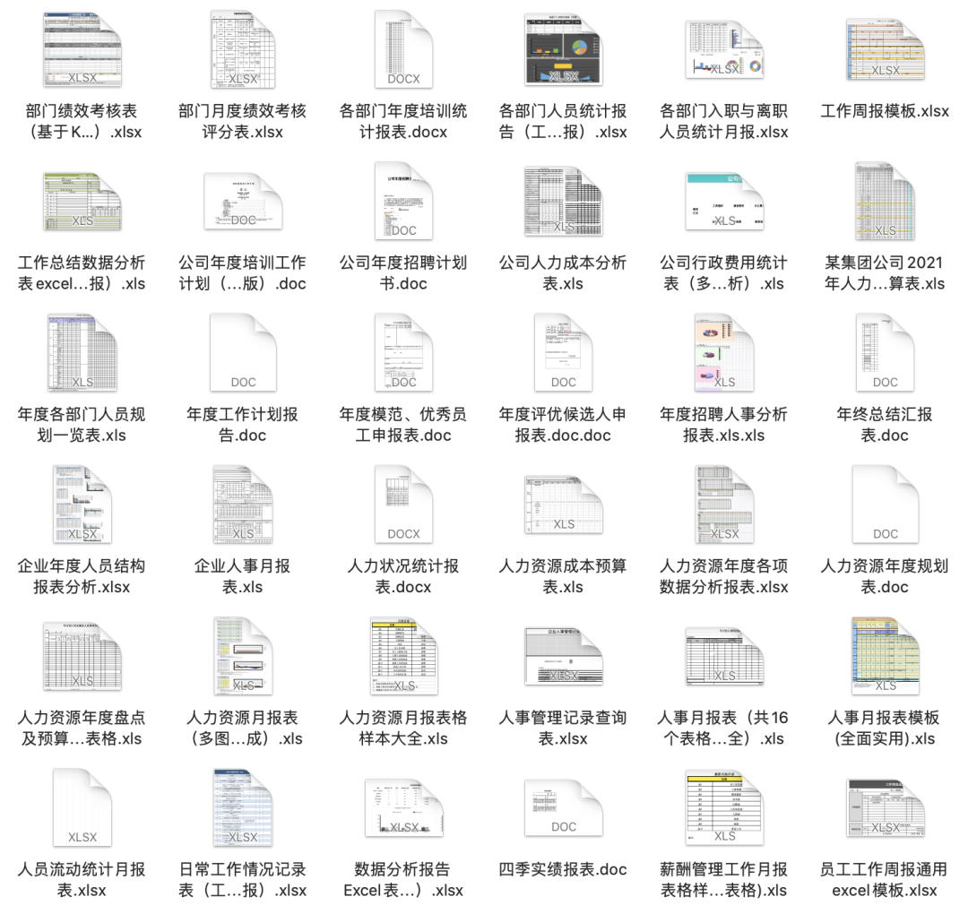 这才叫HR工作月报，你那只是小学生作文！（建议收藏）