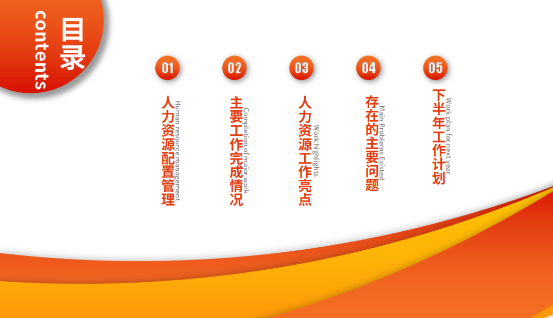 这才叫HR工作月报，你那只是小学生作文！（建议收藏）