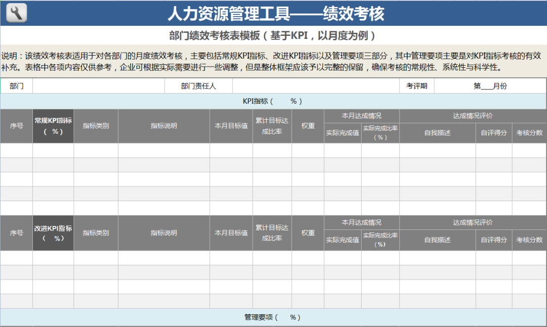 这才叫HR工作月报，你那只是小学生作文！（建议收藏）
