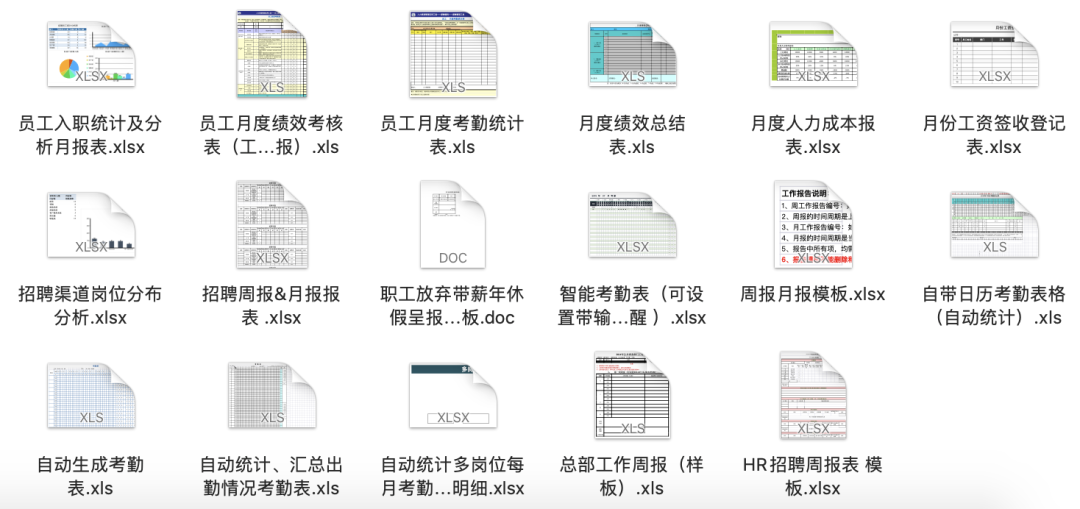 这才叫HR工作月报，你那只是小学生作文！（建议收藏）