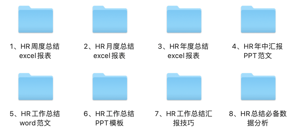 这才叫HR工作月报，你那只是小学生作文！（建议收藏）