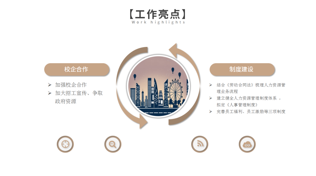 这才叫HR工作月报，你那只是小学生作文！（建议收藏）