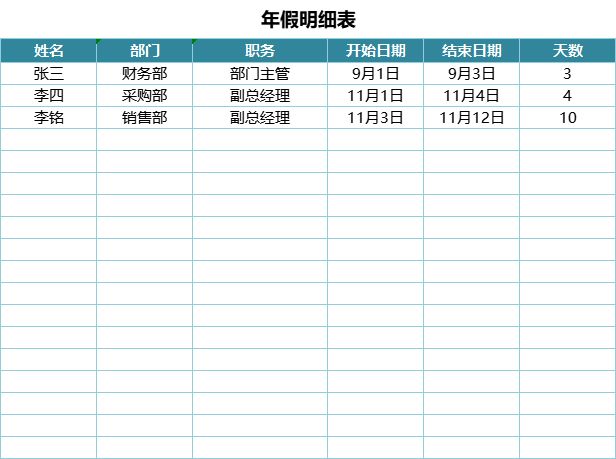 员工档案及花名册管理（全自动excel模板）