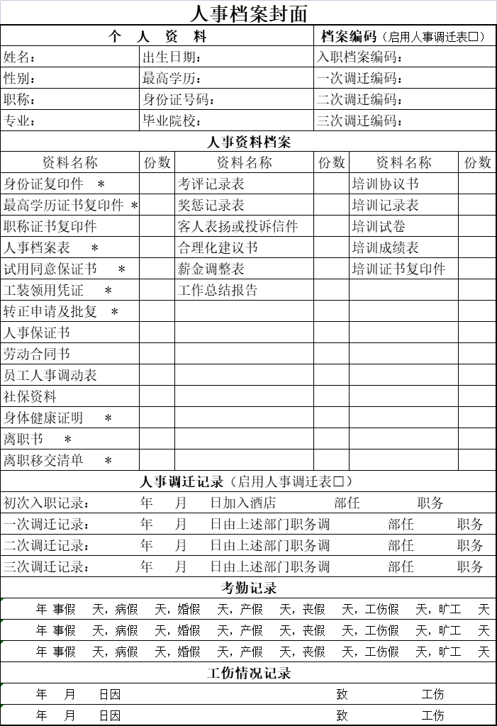 员工档案及花名册管理（全自动excel模板）