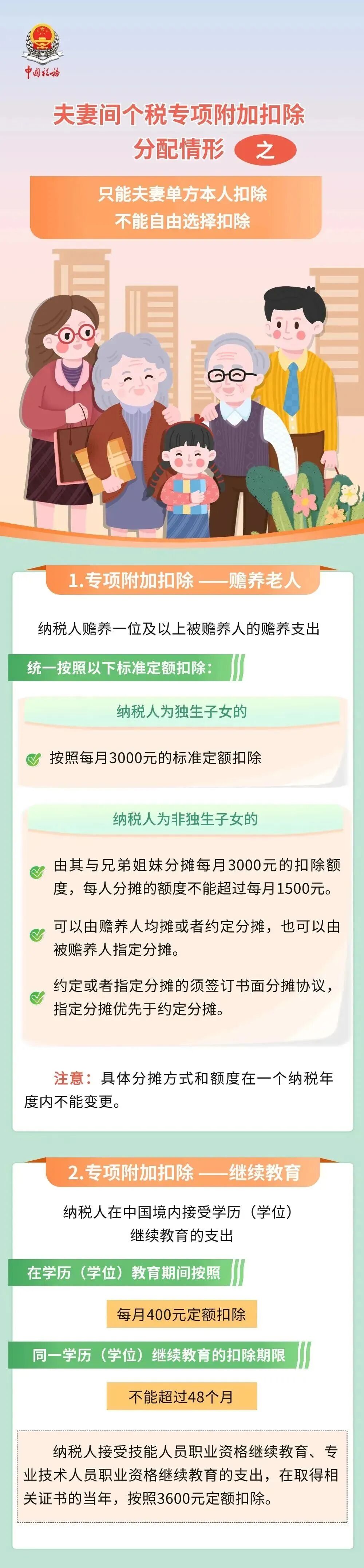 个人所得税新政，来了！