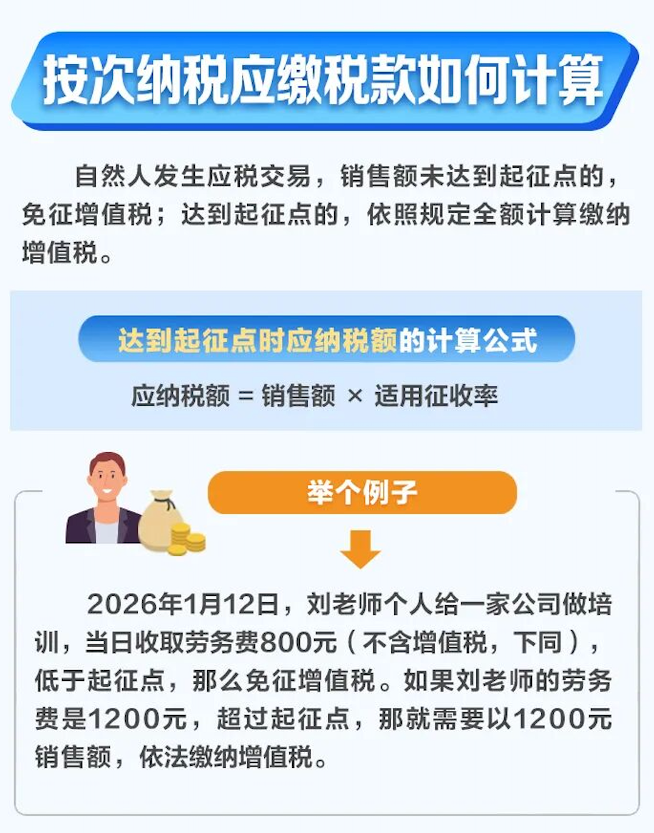 个人所得税新政，来了！