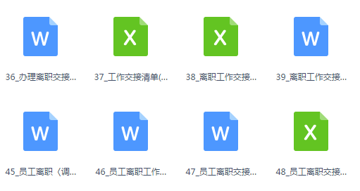 员工辞退管理与补偿金大全