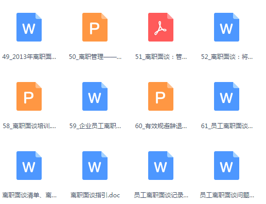 员工辞退管理与补偿金大全