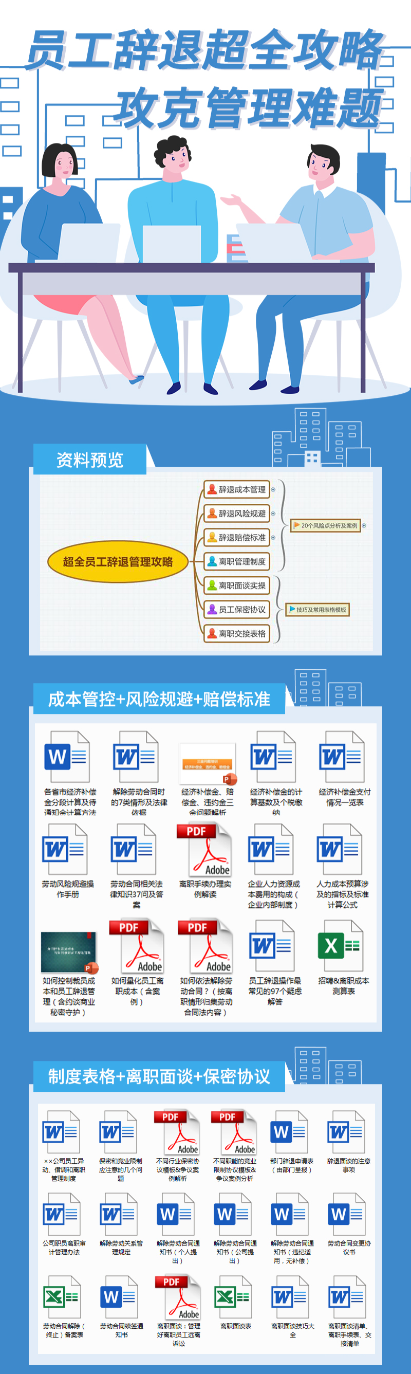 员工辞退管理与补偿金大全