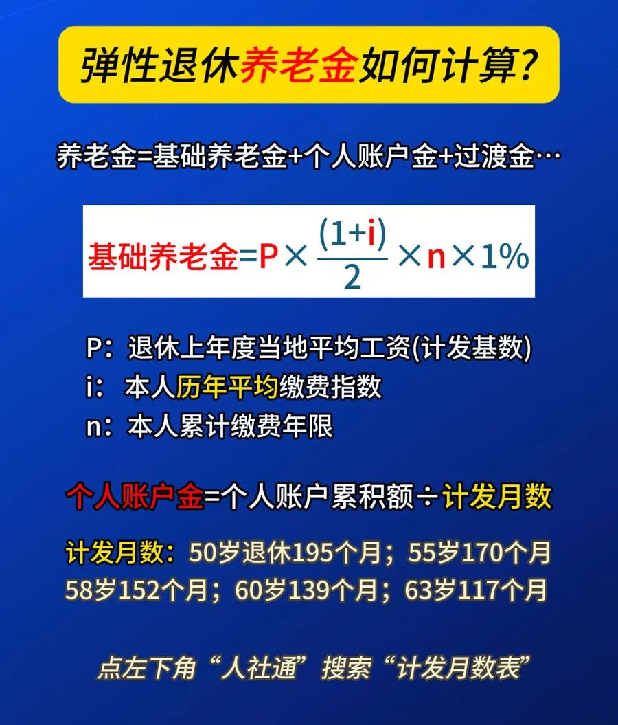 中央定调：这三类人员不允许弹性延迟退休，只能到龄退休或提前退休！