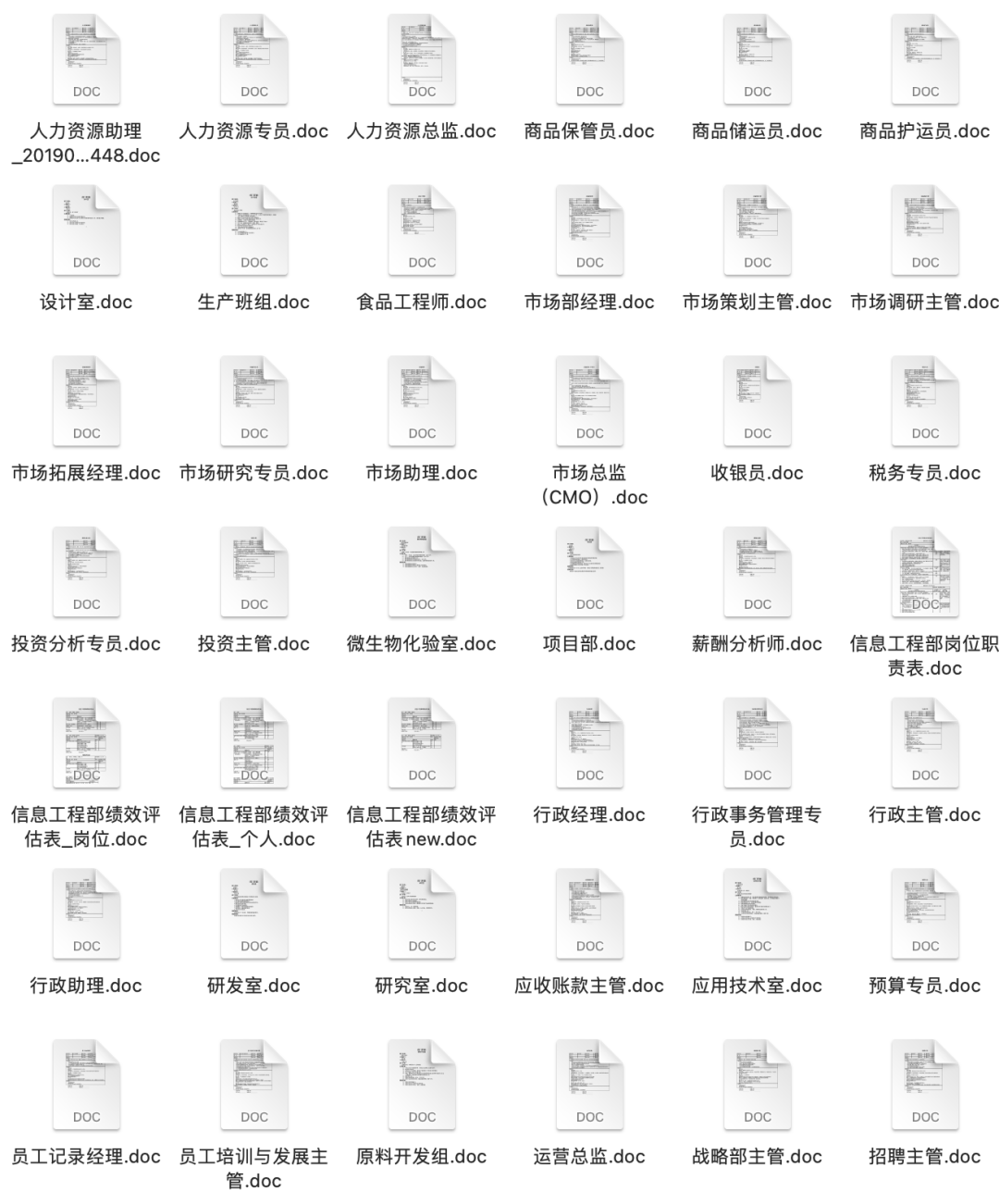 各行业岗位说明书（185份）+部门岗位设计.zip
