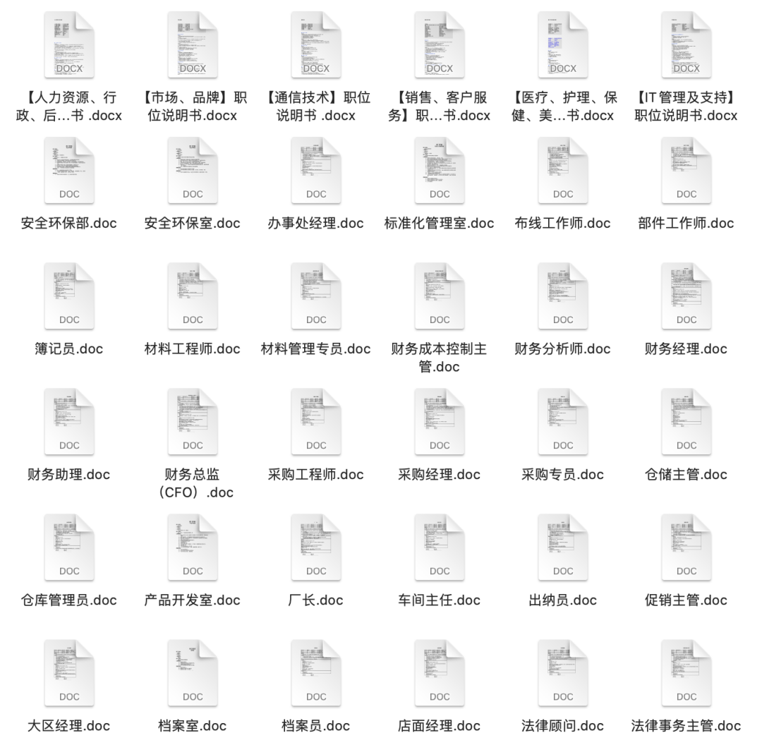 各行业岗位说明书（185份）+部门岗位设计.zip