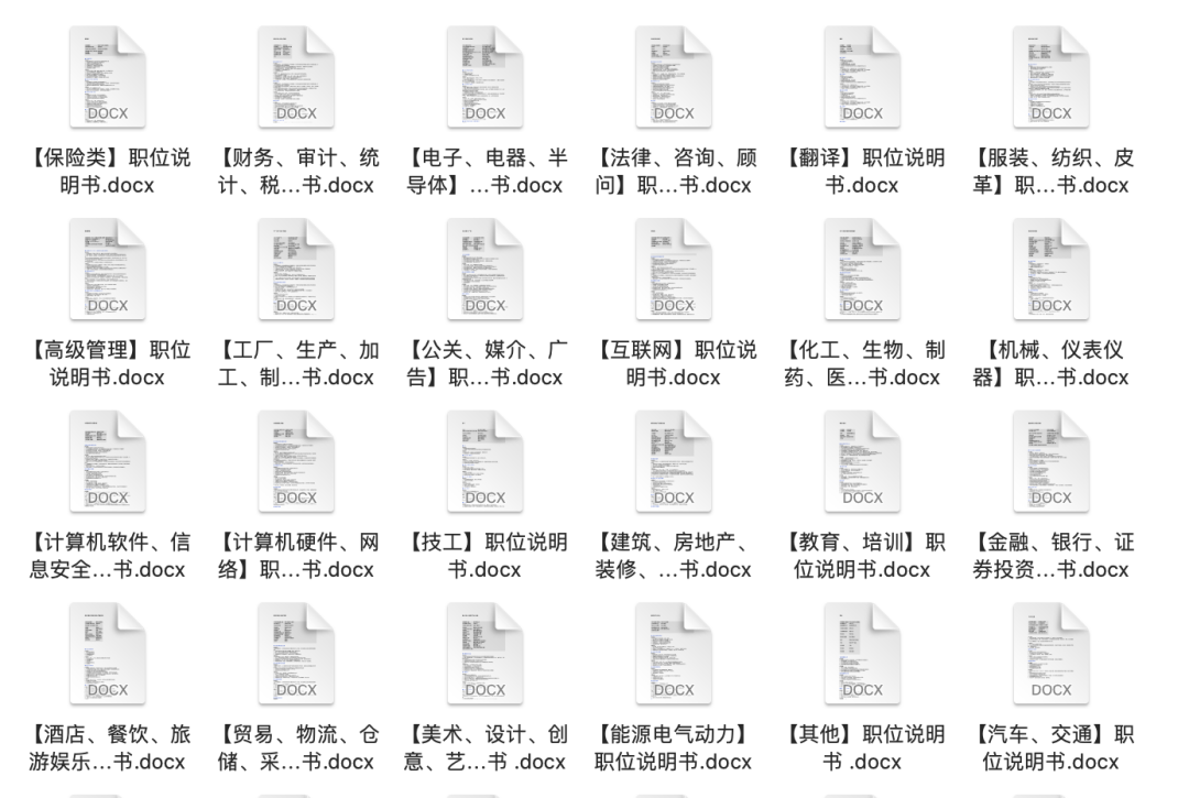 各行业岗位说明书（185份）+部门岗位设计.zip