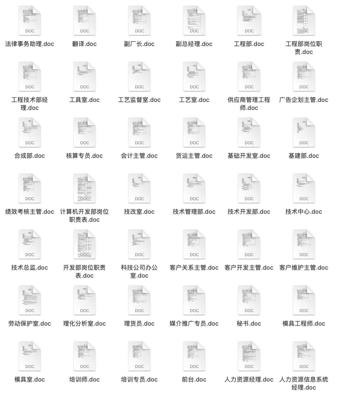 各行业岗位说明书（185份）+部门岗位设计.zip