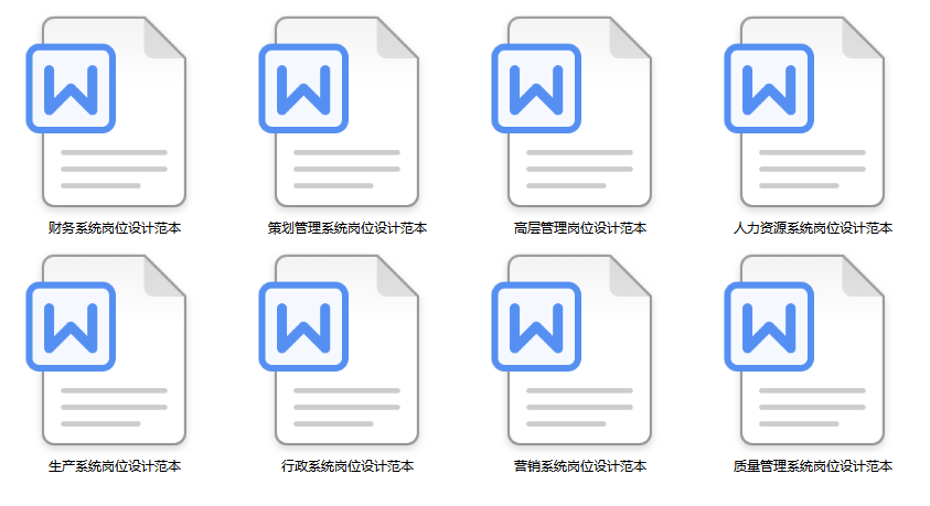 各行业岗位说明书（185份）+部门岗位设计.zip