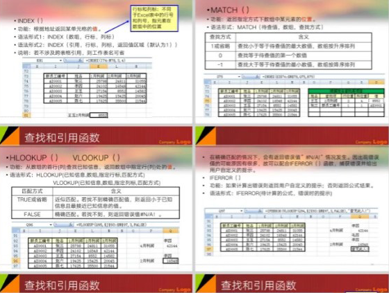 Excel函数应用500例（逻辑函数/财务函数/统计函数等）