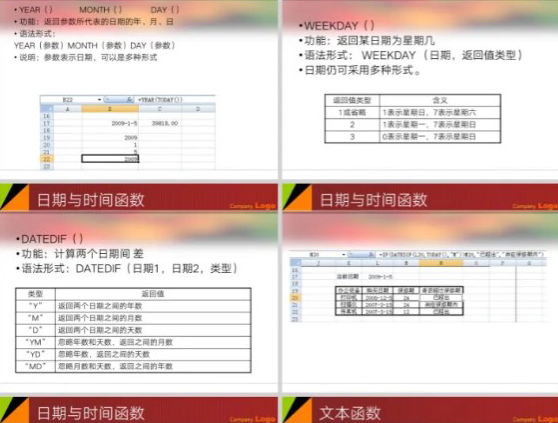 Excel函数应用500例（逻辑函数/财务函数/统计函数等）