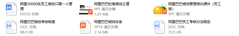 史上最全岗位绩效考核模板（520份），拿来即用！