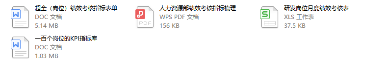 史上最全岗位绩效考核模板（520份），拿来即用！