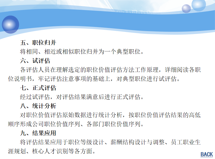 海氏岗位评估表（结果自动生成）.xls