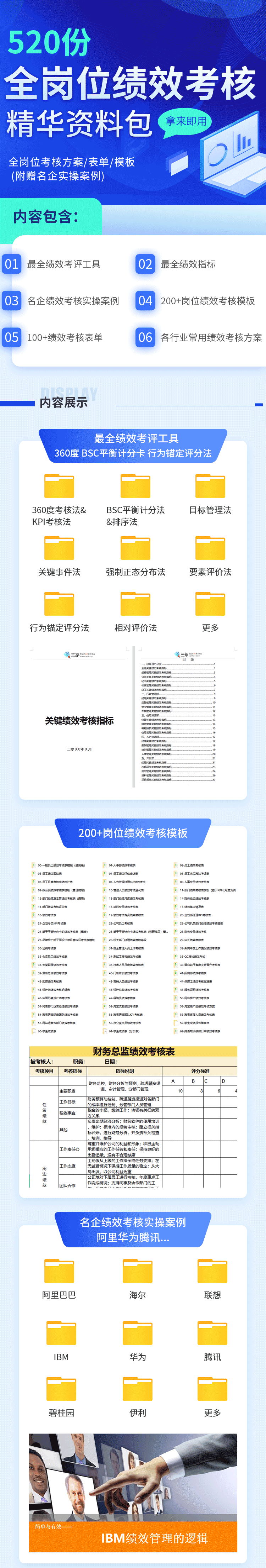 史上最全岗位绩效考核模板（520份），拿来即用！