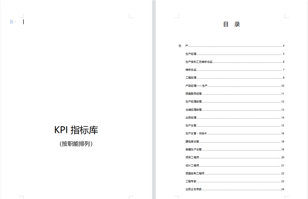 史上最全岗位绩效考核模板（520份），拿来即用！