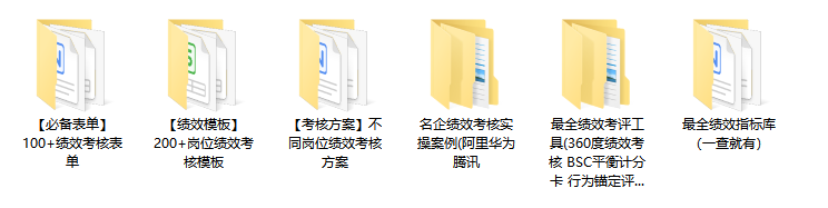 史上最全岗位绩效考核模板（520份），拿来即用！