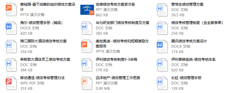 史上最全岗位绩效考核模板（520份），拿来即用！