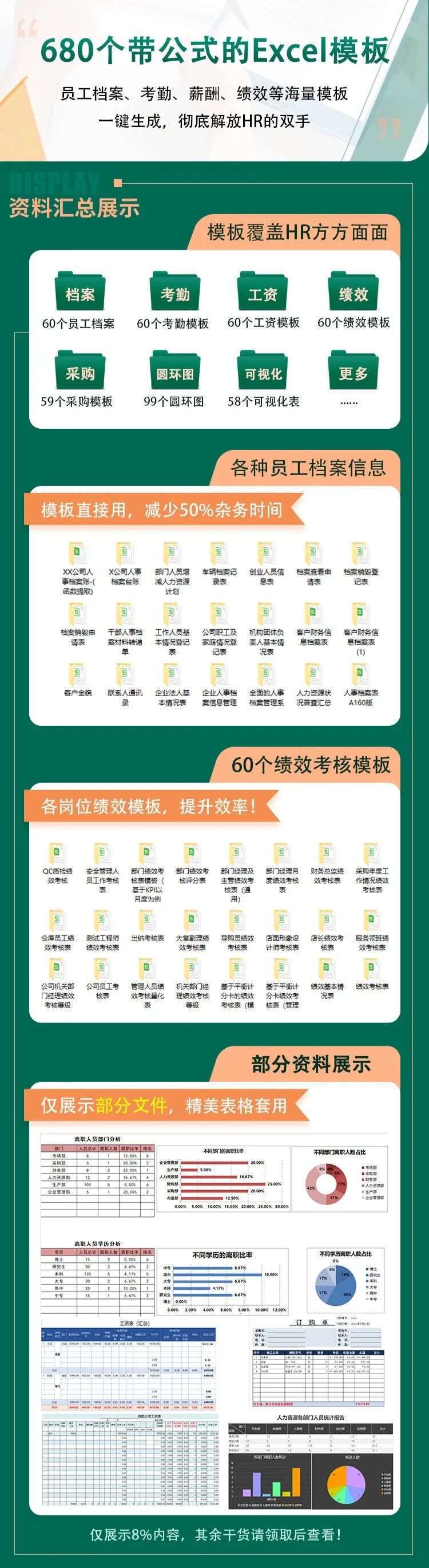 680个带公式的Excel模板（工资/绩效/社保/考勤），一次性拿走！