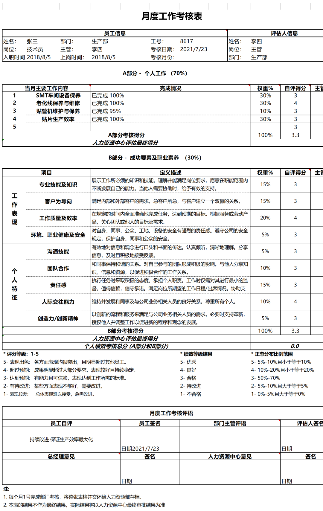 680个带公式的Excel模板（工资/绩效/社保/考勤），一次性拿走！