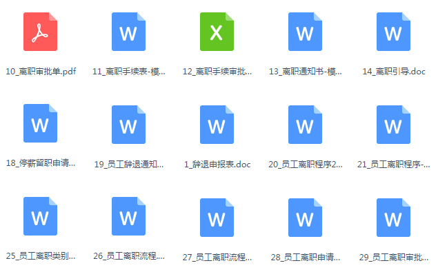 员工不胜任？辞退管理技巧与补偿金大全