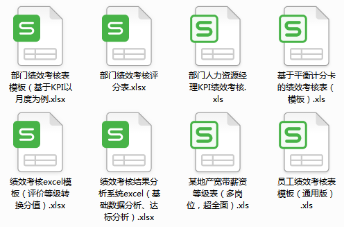 史上最全绩效考核模板汇编（KPI+360°+BSC+OKR）涵盖102个职位！