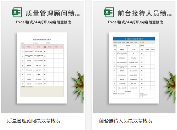 史上最全绩效考核模板汇编（KPI+360°+BSC+OKR）涵盖102个职位！