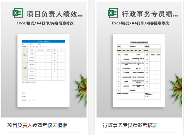 史上最全绩效考核模板汇编（KPI+360°+BSC+OKR）涵盖102个职位！